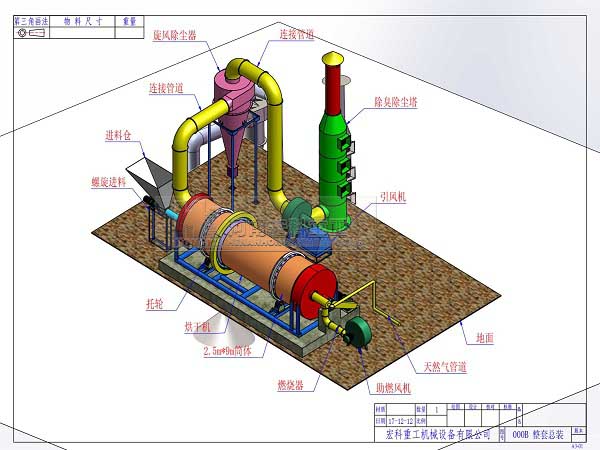 柴油雞糞烘干機設(shè)備工作原理